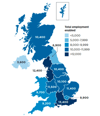 Allica regional employment impact 2025