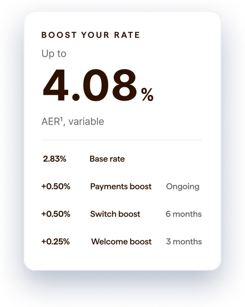 boost-your-rate-card boost-your-rate-card