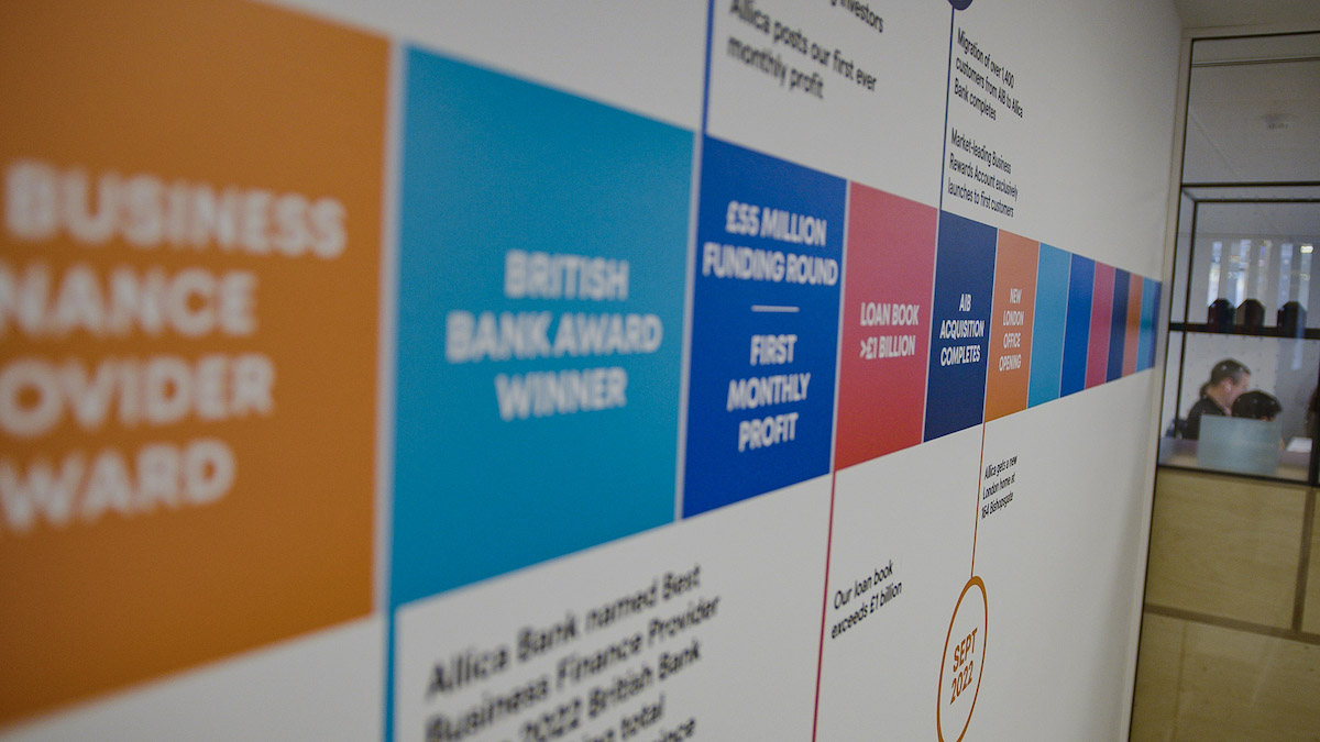 allica bank's journey wall